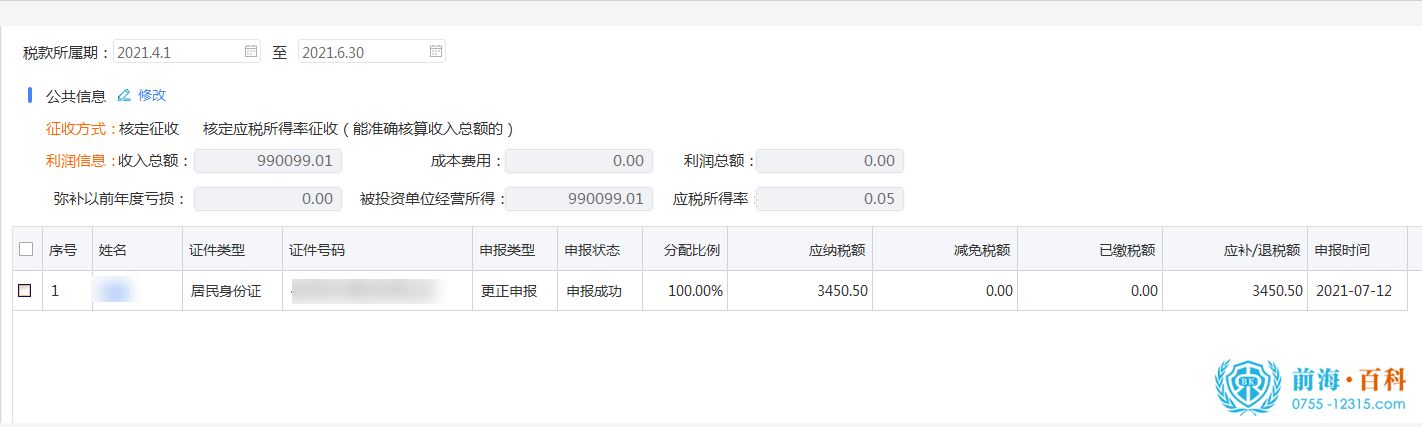 注册个人独资企业可联系前海百科-丘先生191-2991-9967 注册个人独资企业可联系前海百科-丘先生191-2991-9967