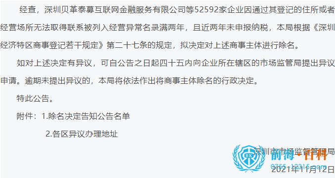 相关公告截图